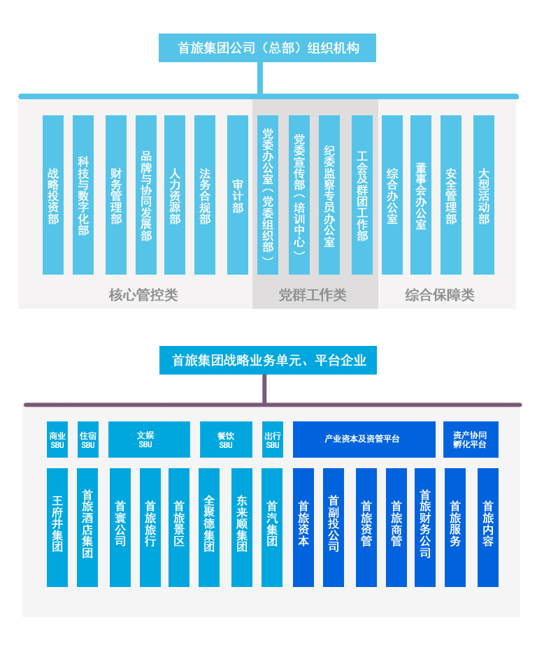 人生就是博-尊龙凯时中国官网